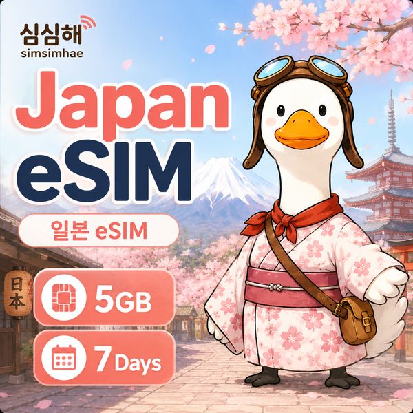 중국 무제한 eSIM · 7일